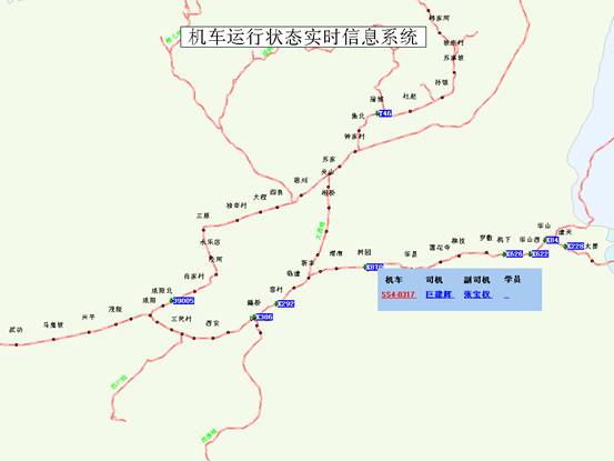 机务安全风险预警系统